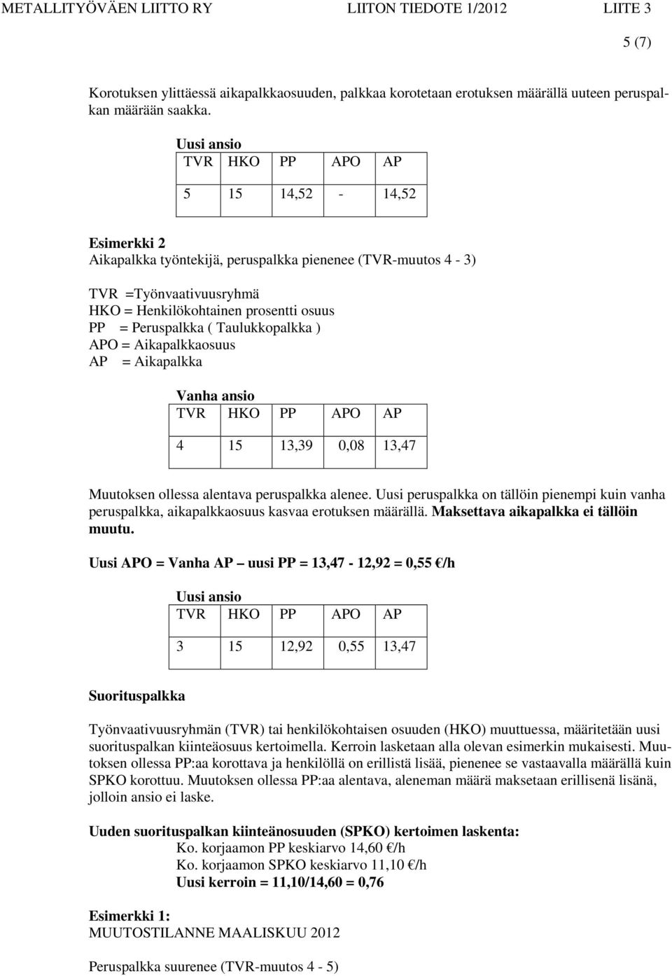 Aikapalkkaosuus AP = Aikapalkka 4 15 13,39 0,08 13,47 Muutoksen ollessa alentava peruspalkka alenee.