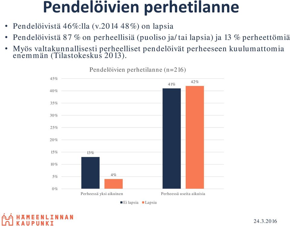 Myös valtakunnallisesti perheelliset pendelöivät perheeseen kuulumattomia enemmän (Tilastokeskus