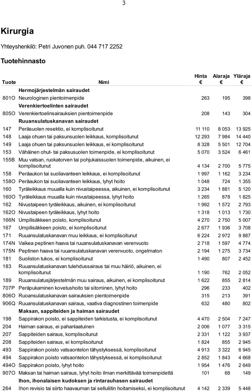 208 143 304 Ruuansulatuskanavan sairaudet 147 Peräsuolen resektio, ei komplisoitunut 11 110 8 053 13 925 148 Laaja ohuen tai paksunsuolen leikkaus, komplisoitunut 12 293 7 984 14 440 149 Laaja ohuen