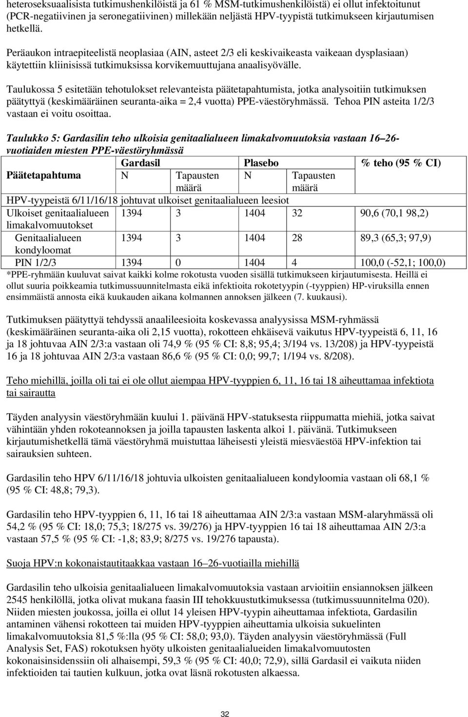 Taulukossa 5 esitetään tehotulokset relevanteista päätetapahtumista, jotka analysoitiin tutkimuksen päätyttyä (keskimääräinen seuranta-aika = 2,4 vuotta) PPE-väestöryhmässä.