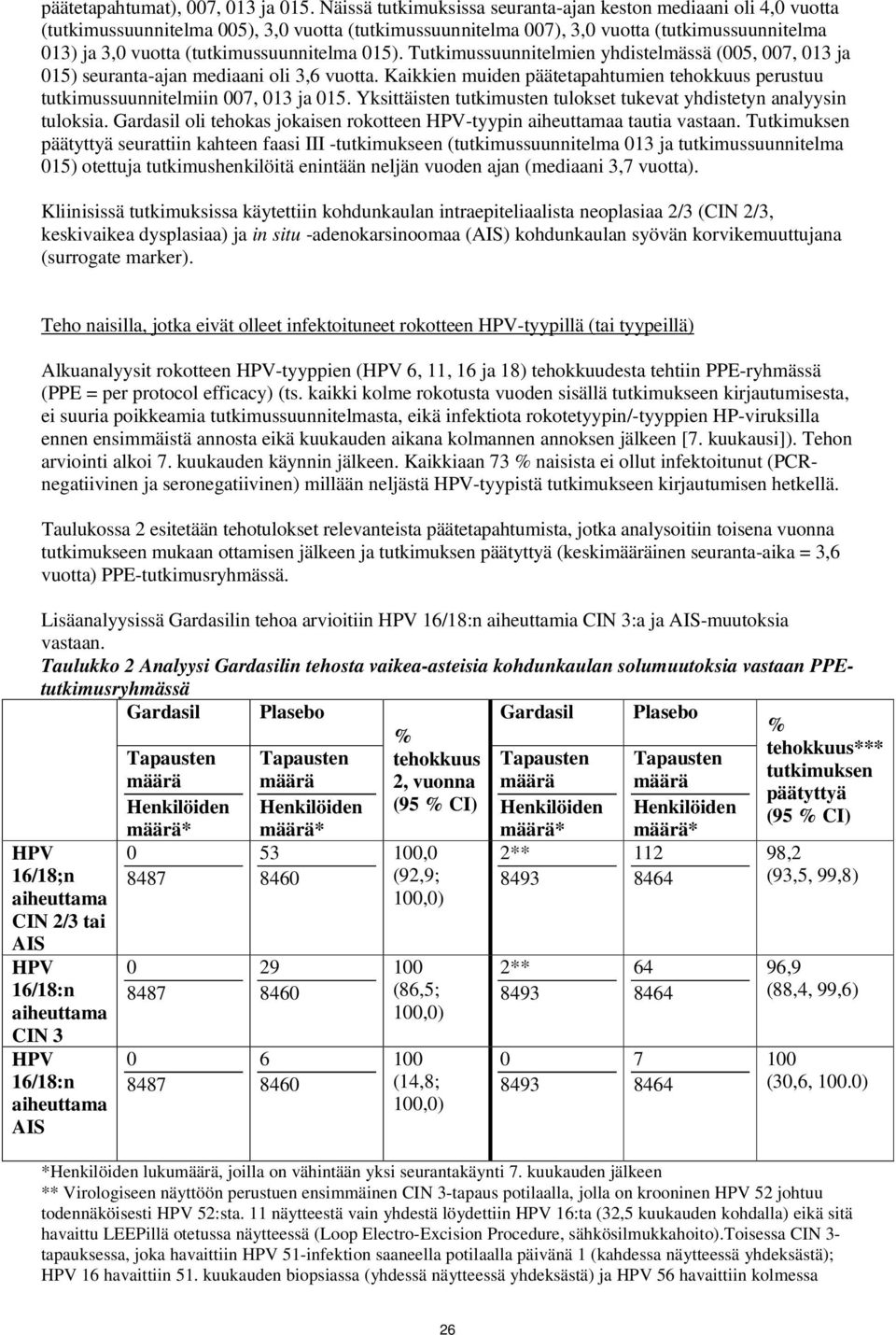 (tutkimussuunnitelma 015). Tutkimussuunnitelmien yhdistelmässä (005, 007, 013 ja 015) seuranta-ajan mediaani oli 3,6 vuotta.