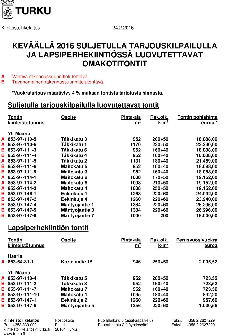 Suljetulla tarjouskilpailulla luovutettavat tontit Tontin kiinteistötunnus Osoite Pinta-ala m 2 Rak.oik. k-m 2 Tontin pohjahinta euroa * A 853-97-110-5 Täkkikatu 3 952 200+50 18.