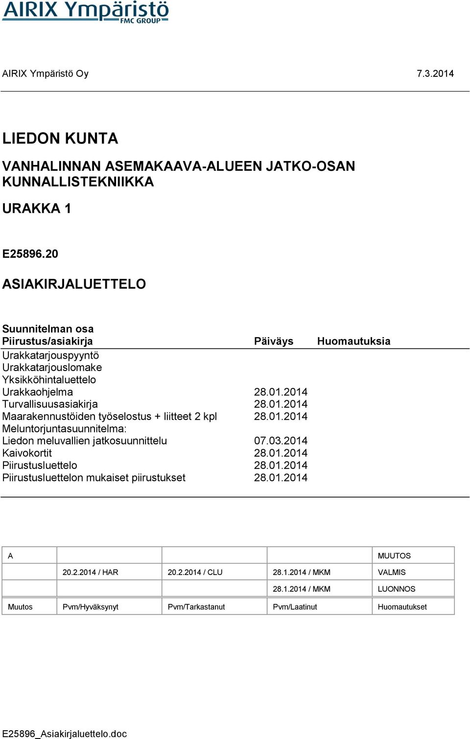 2014 Turvallisuusasiakirja 28.01.2014 Maarakennustöiden työselostus + liitteet 2 kpl 28.01.2014 Meluntorjuntasuunnitelma: Liedon meluvallien jatkosuunnittelu 07.03.