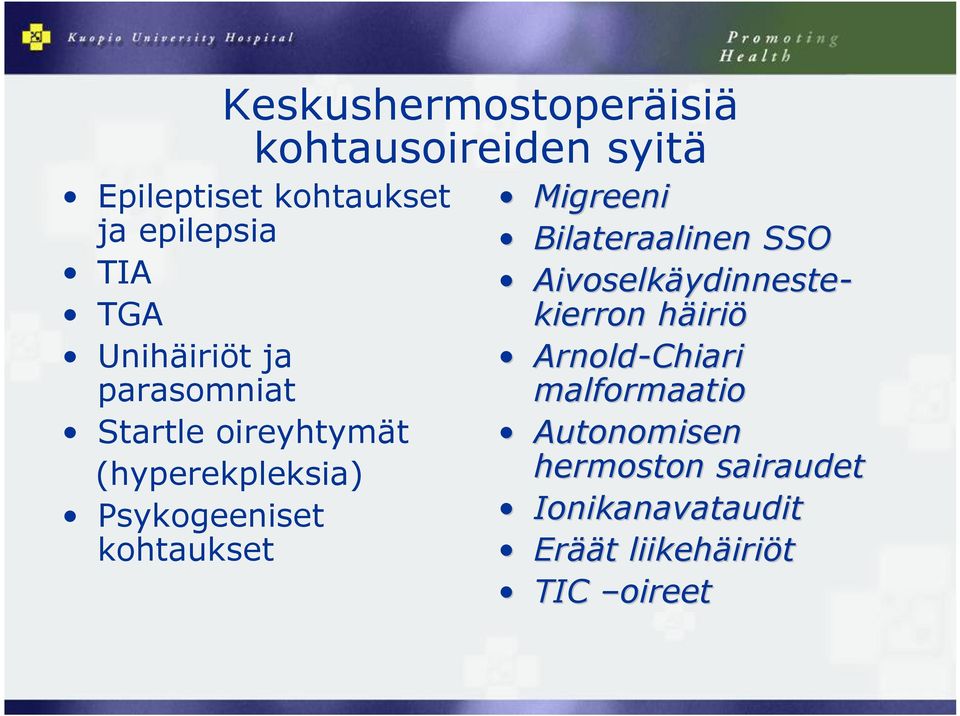 Migreeni Bilateraalinen SSO Aivoselkäydinneste ydinneste- kierron häirih iriö Arnold-Chiari