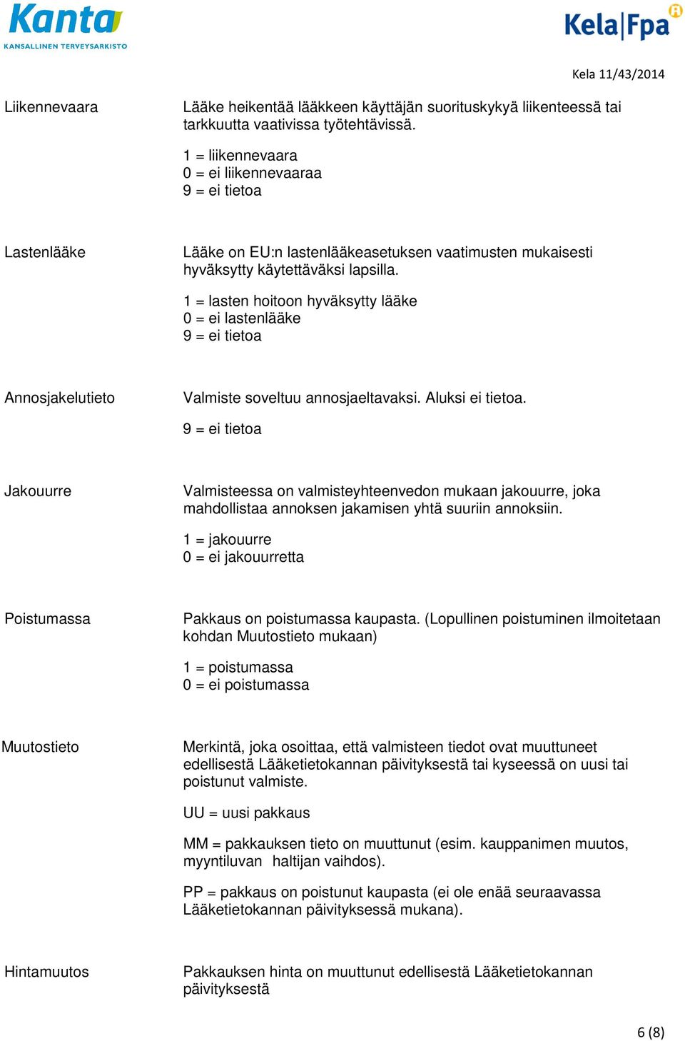 1 = lasten hoitoon hyväksytty lääke 0 = ei lastenlääke 9 = ei tietoa Annosjakelutieto Valmiste soveltuu annosjaeltavaksi. Aluksi ei tietoa.