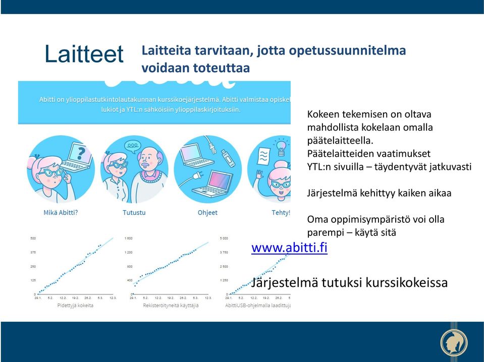 Päätelaitteiden vaatimukset YTL:n sivuilla täydentyvät jatkuvasti Järjestelmä