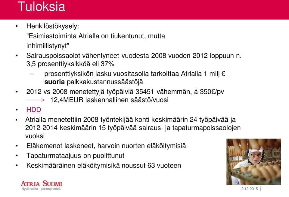 vähemmän, á 350 /pv 12,4MEUR laskennallinen säästö/vuosi HDD Atrialla menetettiin 2008 työntekijää kohti keskimäärin 24 työpäivää ja 2012-2014 keskimäärin 15 työpäivää