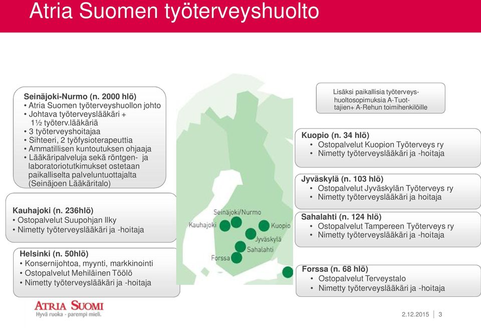 (Seinäjoen Lääkäritalo) Kauhajoki (n. 236hlö) Ostopalvelut Suupohjan llky Nimetty työterveyslääkäri ja -hoitaja Helsinki (n.