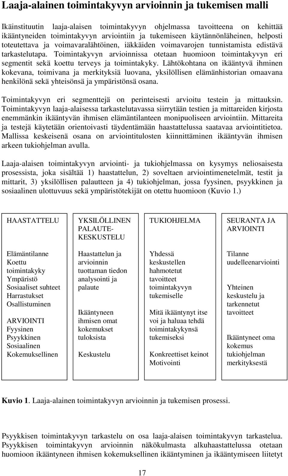 Toimintakyvyn arvioinnissa otetaan huomioon toimintakyvyn eri segmentit sekä koettu terveys ja toimintakyky.