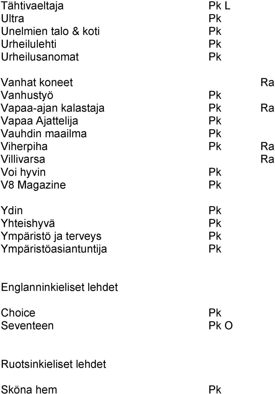 Villivarsa Voi hyvin V8 Magazine Ydin Yhteishyvä Ympäristö ja terveys