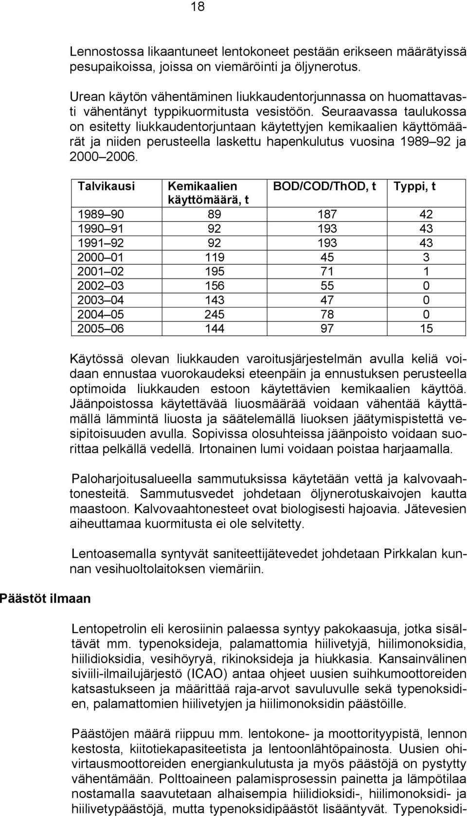 Seuraavassa taulukossa on esitetty liukkaudentorjuntaan käytettyjen kemikaalien käyttömäärät ja niiden perusteella laskettu hapenkulutus vuosina 1989 92 ja 2000 2006.