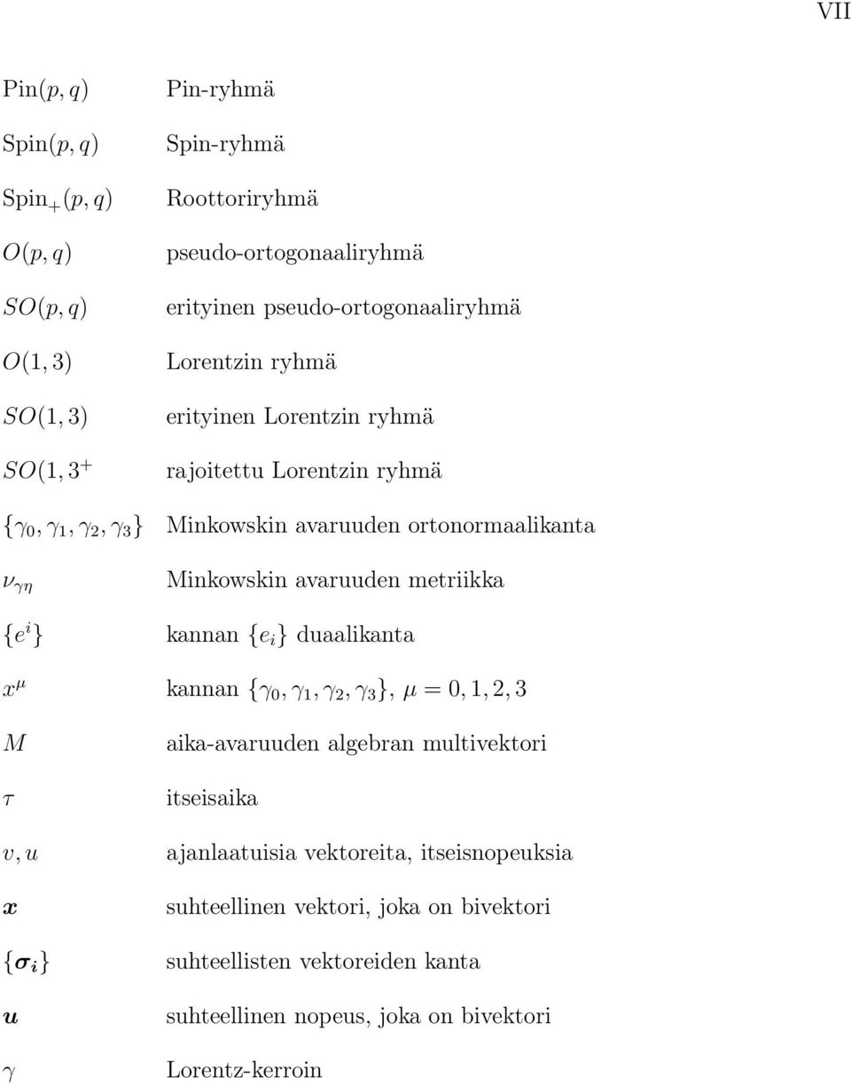 Minkowskin avaruuden metriikka {e i } kannan {e i } duaalikanta x µ kannan {γ 0, γ 1, γ 2, γ 3 }, µ = 0, 1, 2, 3 M τ aika-avaruuden algebran multivektori itseisaika
