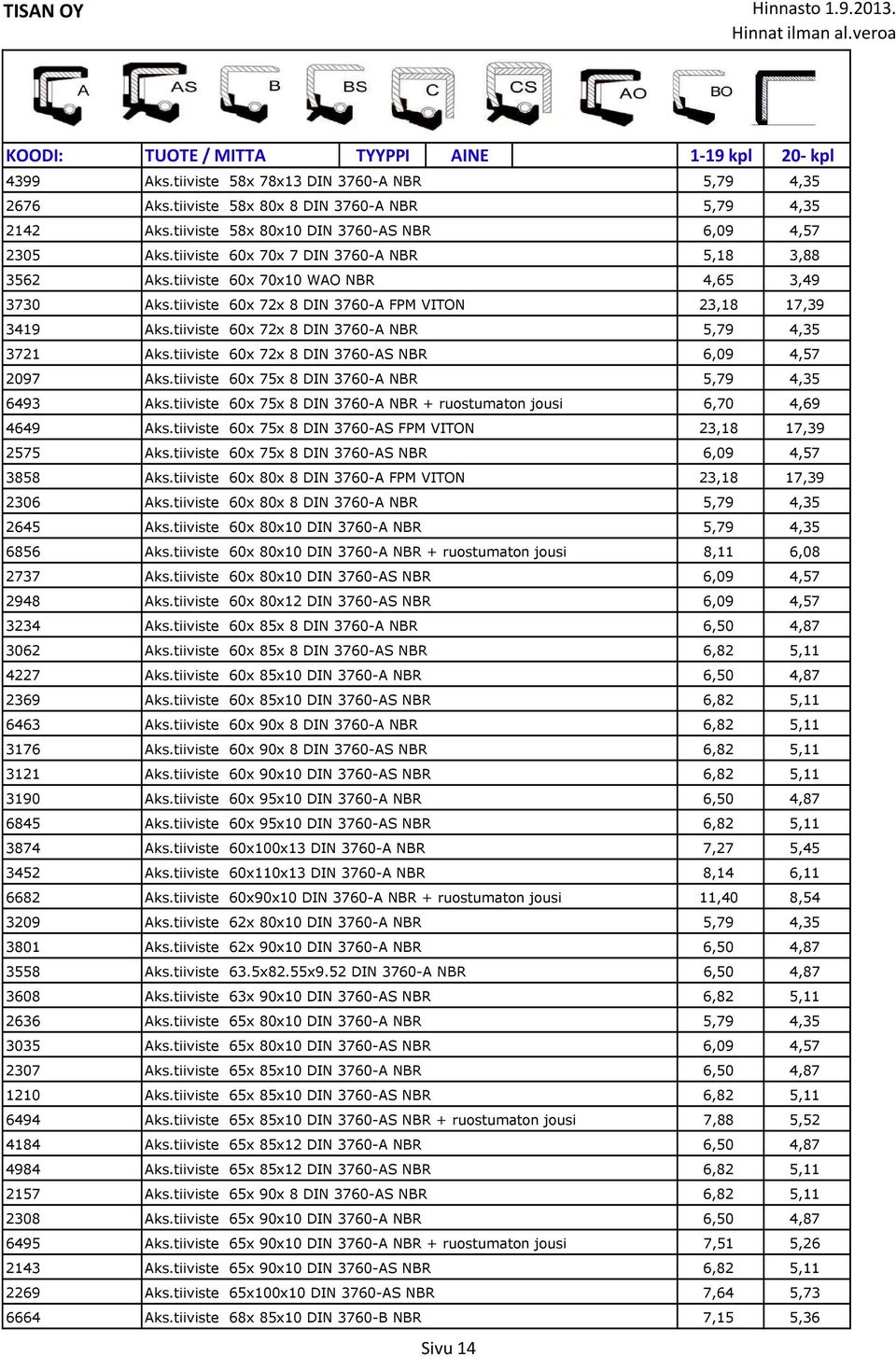 tiiviste 60x 72x 8 DIN 3760-A FPM VITON 23,18 17,39 3419 Aks.tiiviste 60x 72x 8 DIN 3760-A NBR 5,79 4,35 3721 Aks.tiiviste 60x 72x 8 DIN 3760-AS NBR 6,09 4,57 2097 Aks.