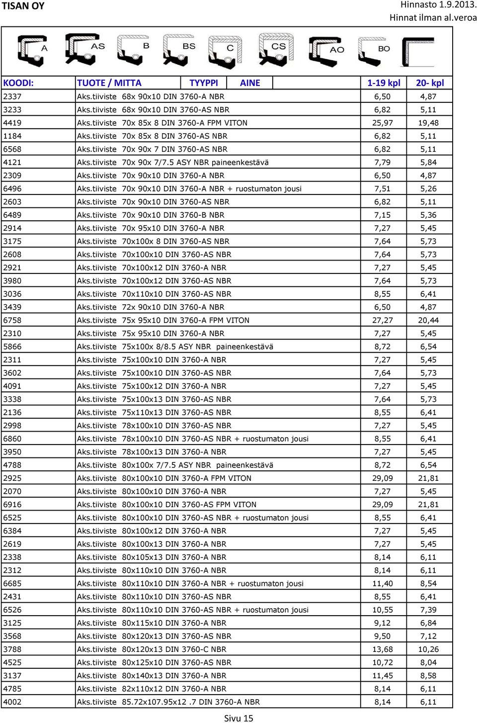 5 ASY NBR paineenkestävä 7,79 5,84 2309 Aks.tiiviste 70x 90x10 DIN 3760-A NBR 6,50 4,87 6496 Aks.tiiviste 70x 90x10 DIN 3760-A NBR + ruostumaton jousi 7,51 5,26 2603 Aks.