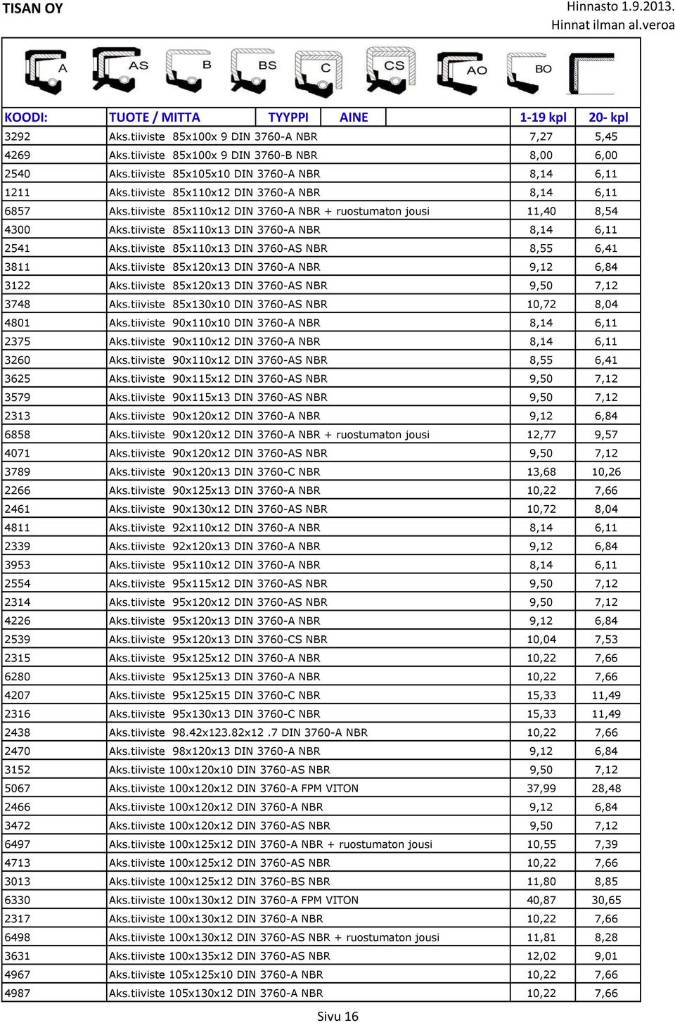 tiiviste 85x110x13 DIN 3760-A NBR 8,14 6,11 2541 Aks.tiiviste 85x110x13 DIN 3760-AS NBR 8,55 6,41 3811 Aks.tiiviste 85x120x13 DIN 3760-A NBR 9,12 6,84 3122 Aks.