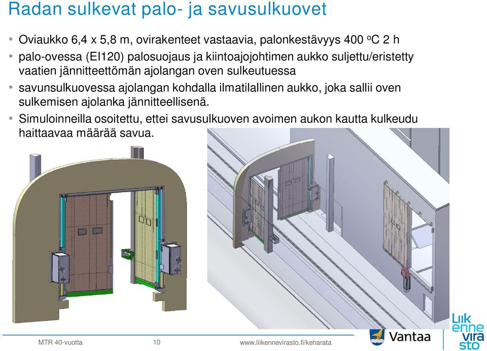 oven sulkeutuessa savunsulkuovessa ajolangan kohdalla ilmatilallinen aukko, joka sallii oven sulkemisen ajolanka