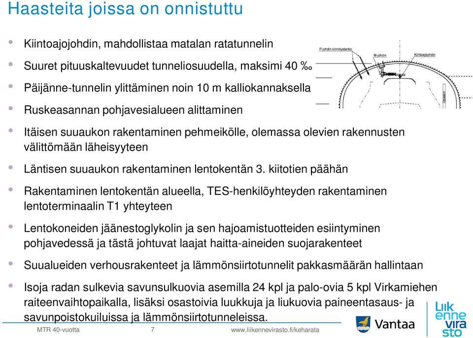 kiitotien päähän Rakentaminen lentokentän alueella, TES-henkilöyhteyden rakentaminen lentoterminaalin T1 yhteyteen Lentokoneiden jäänestoglykolin ja sen hajoamistuotteiden esiintyminen pohjavedessä