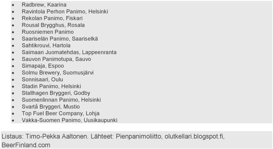 Sonnisaari, Oulu Stadin Panimo, Helsinki Stallhagen Bryggeri, Godby Suomenlinnan Panimo, Helsinki Svartå Bryggeri, Mustio Top Fuel Beer