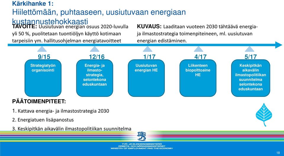 Keskipitkän aikavälin ilmastopolitiikan suunnitelma KUVAUS: Laaditaan vuoteen 2030 tähtäävä energiaja ilmastostrategia toimenpiteineen, ml. uusiutuvan energian edistäminen.