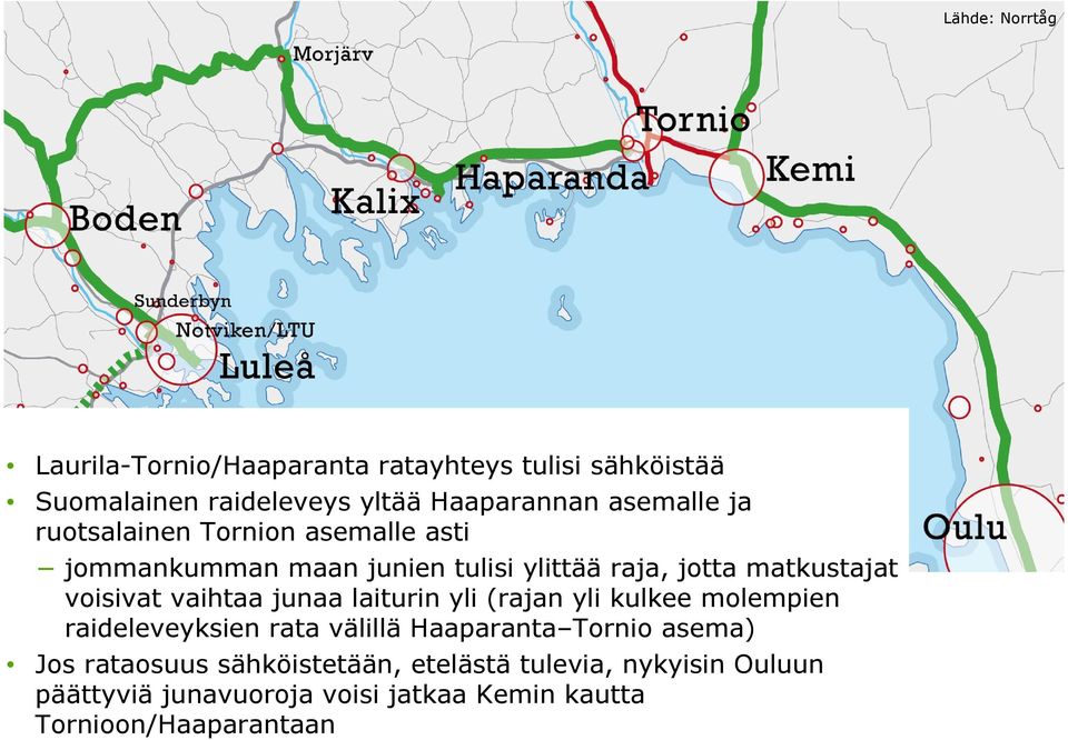 voisivat vaihtaa junaa laiturin yli (rajan yli kulkee molempien raideleveyksien rata välillä Haaparanta Tornio asema)