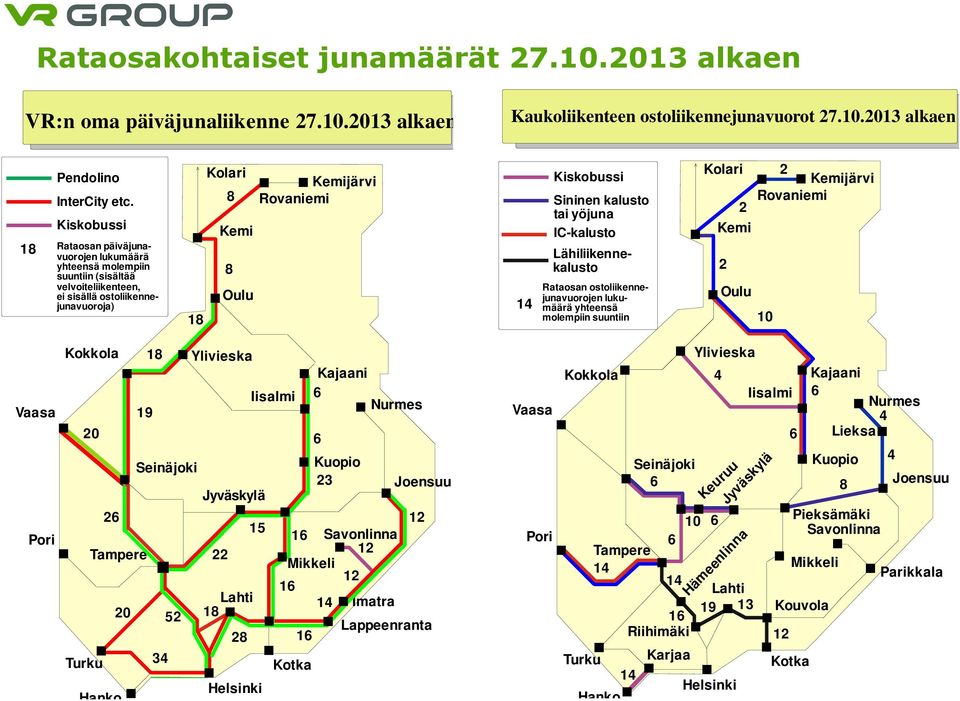 velvoiteliikenteen, ei sisällä ostoliikennejunavuoroja) Lähiliikennekalusto Rataosan ostoliikennejunavuorojen lukumäärä yhteensä molempiin suuntiin Kolari 2 Kemijärvi Rovaniemi 2 Kemi 2 Oulu 10 Vaasa