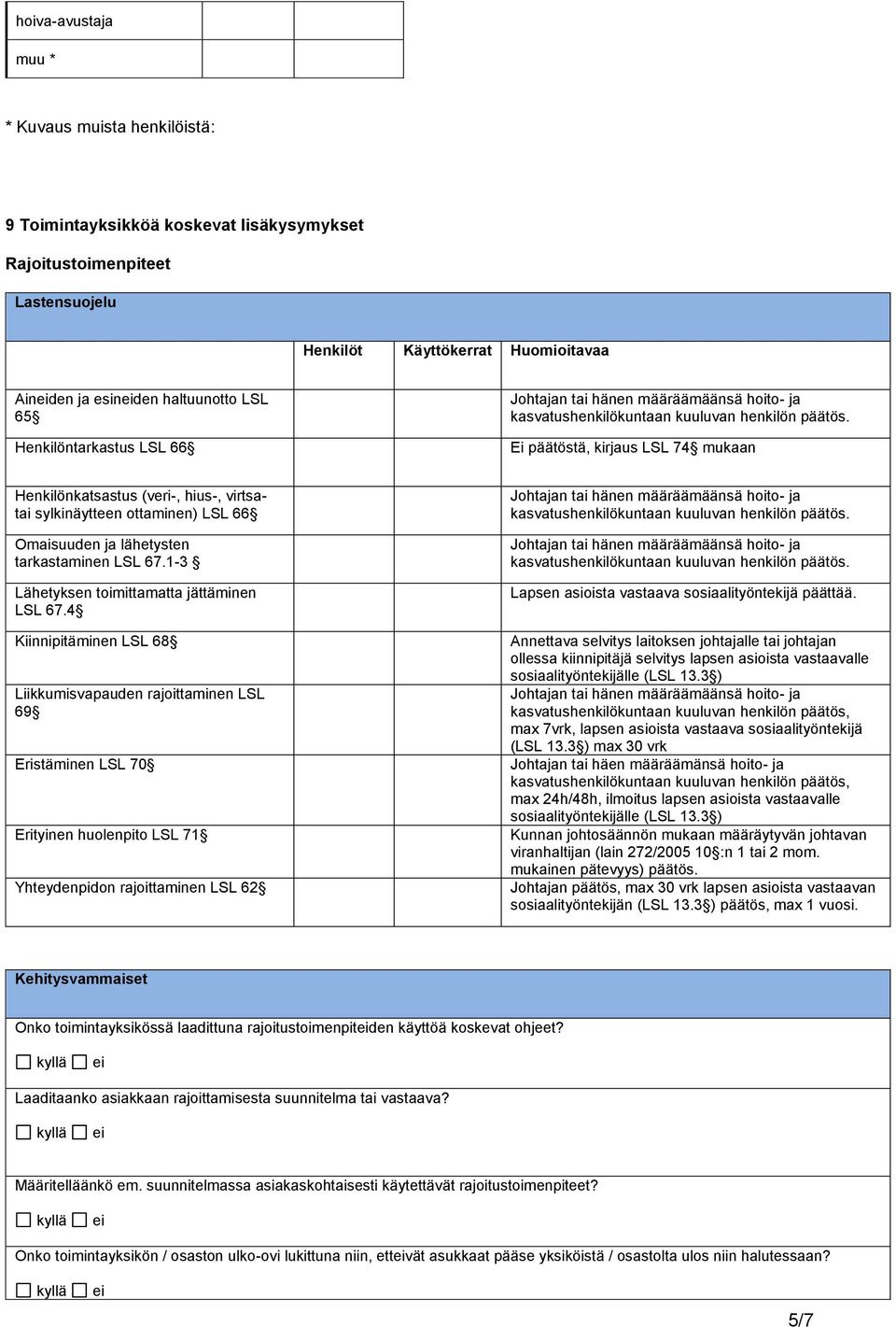 Ei päätöstä, kirjaus LSL 74 mukaan Henkilönkatsastus (veri-, hius-, virtsatai sylkinäytteen ottaminen) LSL 66 Omaisuuden ja lähetysten tarkastaminen LSL 67.