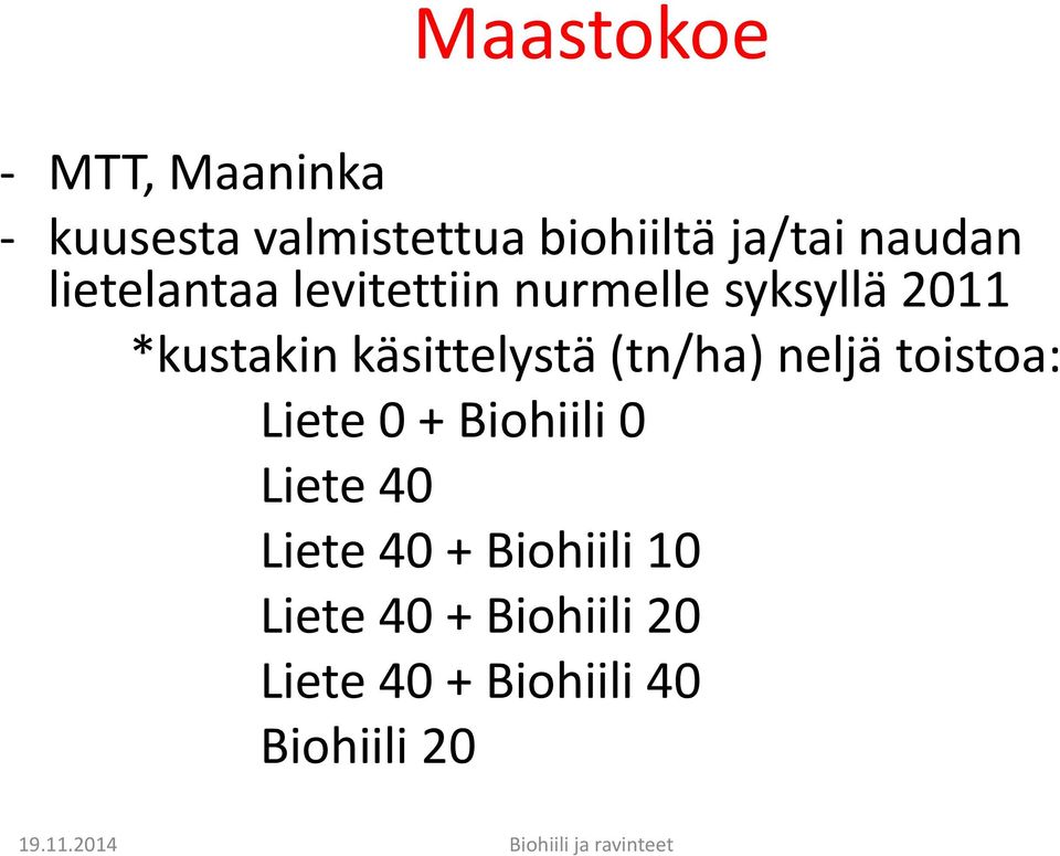 käsittelystä (tn/ha) neljä toistoa: Liete 0 + Biohiili 0 Liete 40