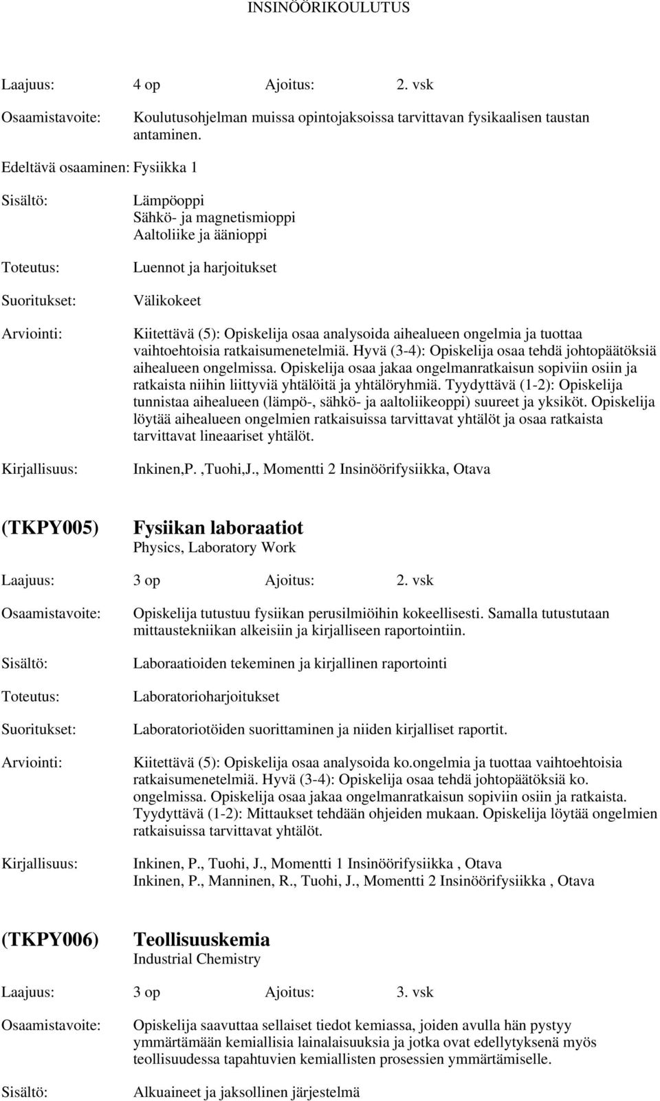 ratkaisumenetelmiä. Hyvä (3-4): Opiskelija osaa tehdä johtopäätöksiä aihealueen ongelmissa.