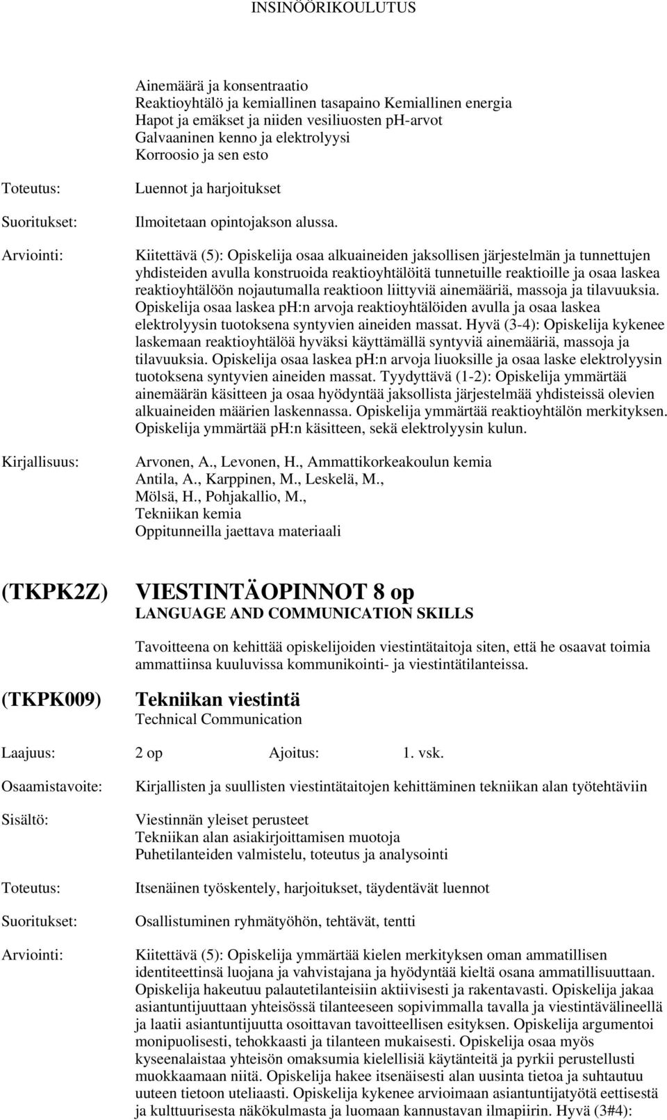 nojautumalla reaktioon liittyviä ainemääriä, massoja ja tilavuuksia. Opiskelija osaa laskea ph:n arvoja reaktioyhtälöiden avulla ja osaa laskea elektrolyysin tuotoksena syntyvien aineiden massat.