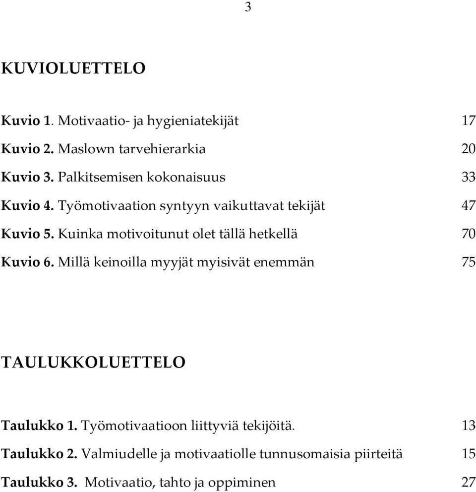 Kuinka motivoitunut olet tällä hetkellä 70 Kuvio 6.