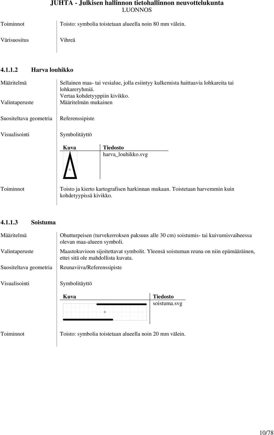 n mukainen Referenssipiste Symbolitäyttö harva_louhikko.svg Toisto ja kierto kartografisen harkinnan mukaan. Toistetaan harvemmin kuin kohdetyypissä kivikko. 4.1.