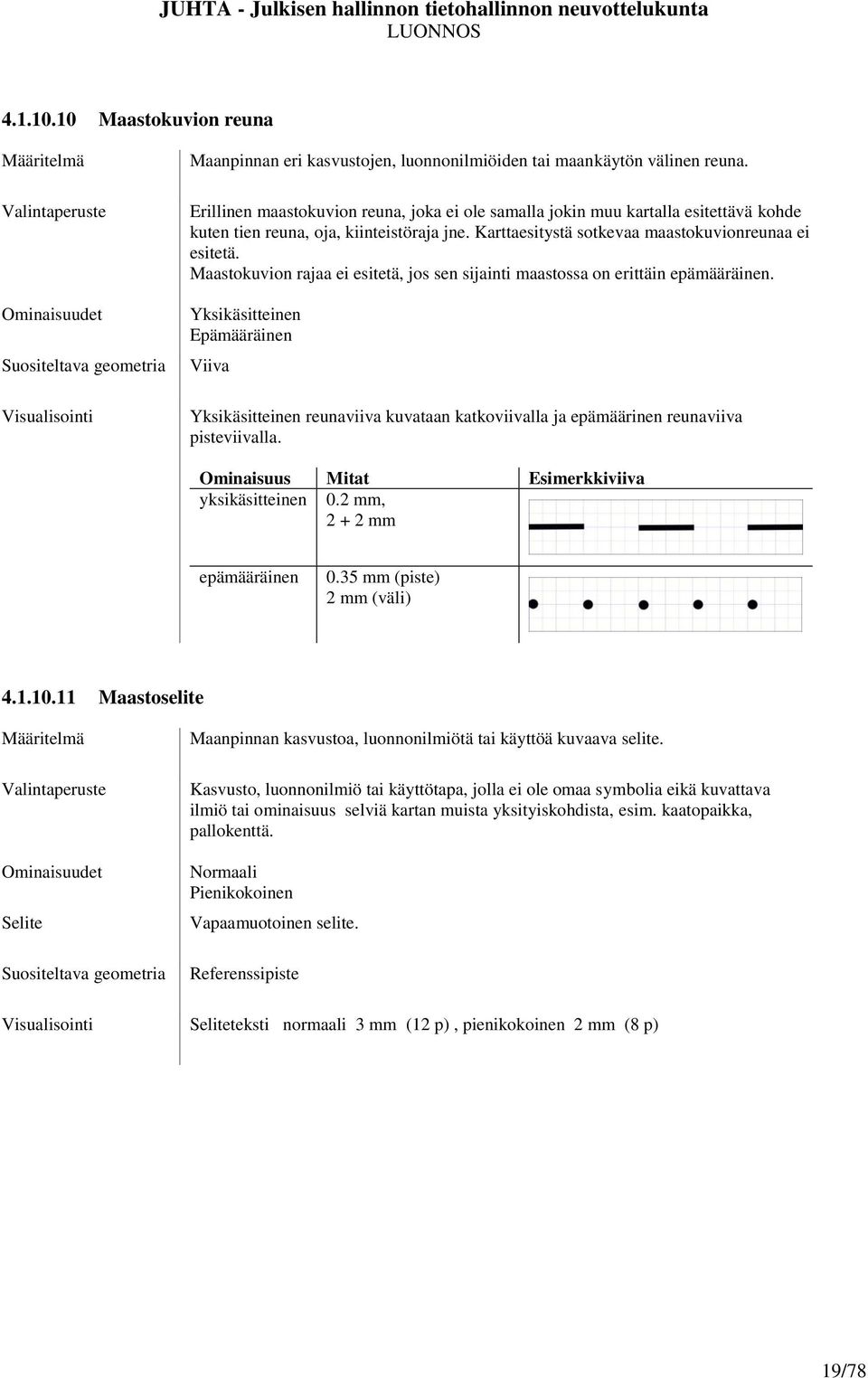 Maastokuvion rajaa ei esitetä, jos sen sijainti maastossa on erittäin epämääräinen.