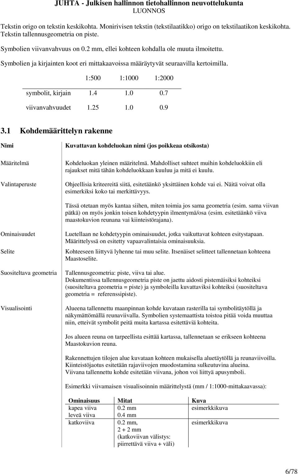 7 viivanvahvuudet 1.25 1.0 0.9 3.1 Kohdemäärittelyn rakenne Nimi ttavan kohdeluokan nimi (jos poikkeaa otsikosta) Kohdeluokan yleinen määritelmä.