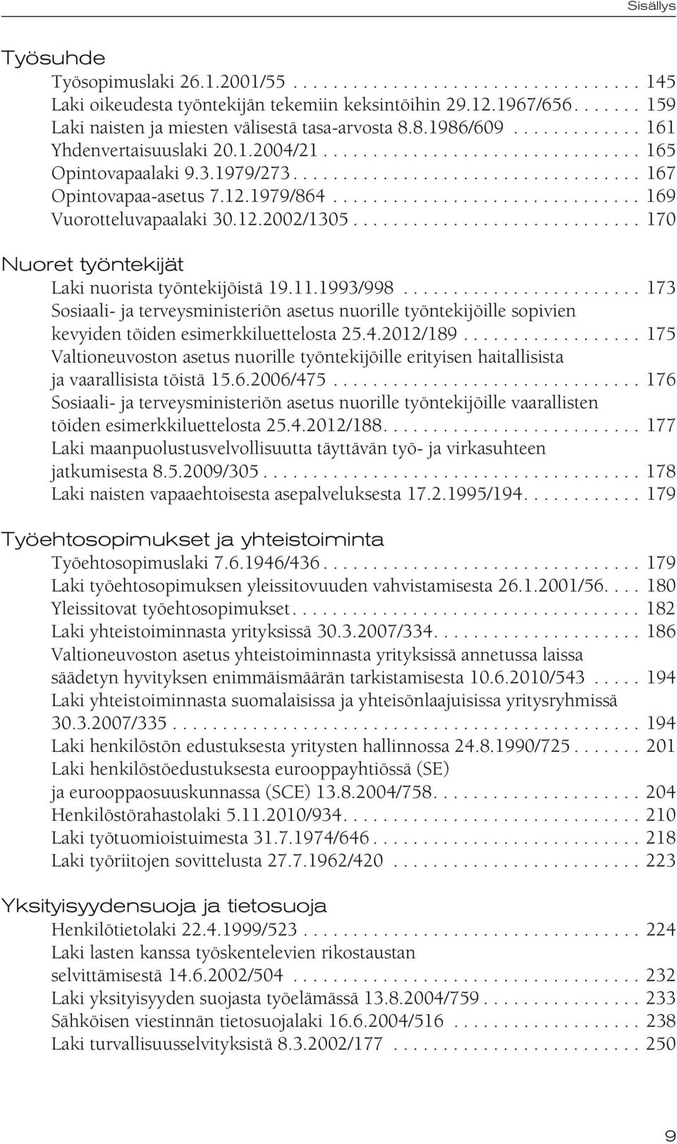 .............................. 169 Vuorotteluvapaalaki 30.12.2002/1305............................. 170 Nuoret työntekijät Laki nuorista työntekijöistä 19.11.1993/998.