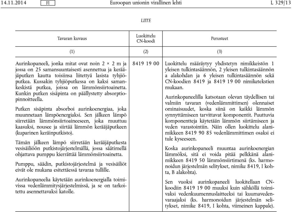 Putken sisäpinta absorboi aurinkoenergiaa, joka muunnetaan lämpöenergiaksi.