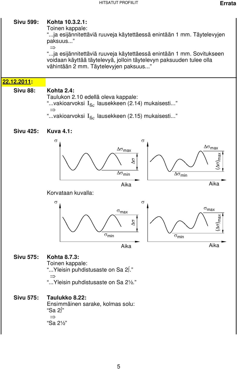 Täytelevyjen paksuus... 22.12.2011: Sivu 88: Kohta 2.4: Taulukon 2.10 edellä oleva kappale:...vakioarvoksi I fic lausekkeen (2.14) mukaisesti......vakioarvoksi I fic lausekkeen (2.15) mukaisesti.