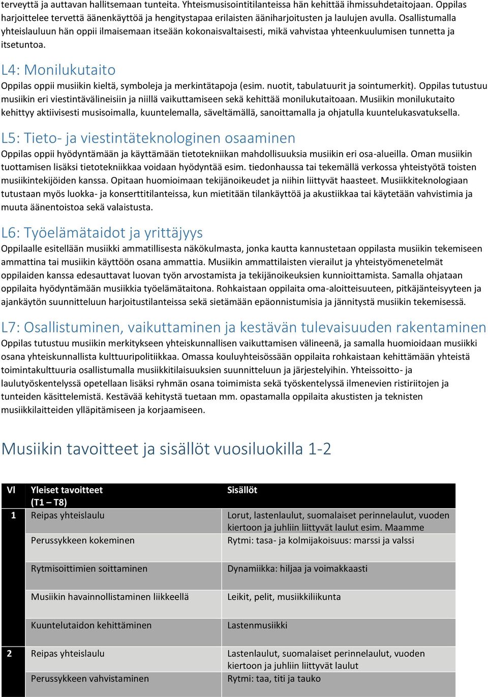 Osallistumalla yhteislauluun hän oppii ilmaisemaan itseään kokonaisvaltaisesti, mikä vahvistaa yhteenkuulumisen tunnetta ja itsetuntoa.