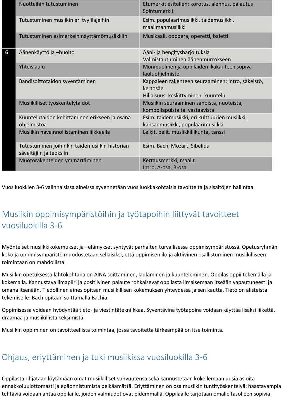 Monipuolinen ja oppilaiden ikäkauteen sopiva lauluohjelmisto Bändisoittotaidon syventäminen Kappaleen rakenteen seuraaminen: intro, säkeistö, kertosäe Musiikin seuraaminen sanoista, nuoteista,