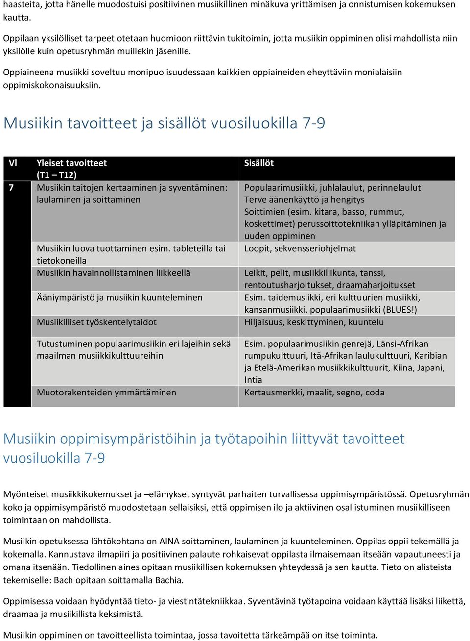 Oppiaineena musiikki soveltuu monipuolisuudessaan kaikkien oppiaineiden eheyttäviin monialaisiin oppimiskokonaisuuksiin.