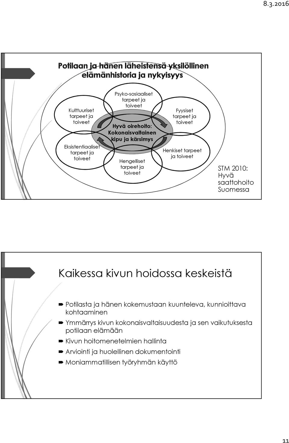 Kaikessa kivun hoidossa keskeistä Potilasta ja hänen kokemustaan kuunteleva, kunnioittava kohtaaminen Ymmärrys kivun kokonaisvaltaisuudesta