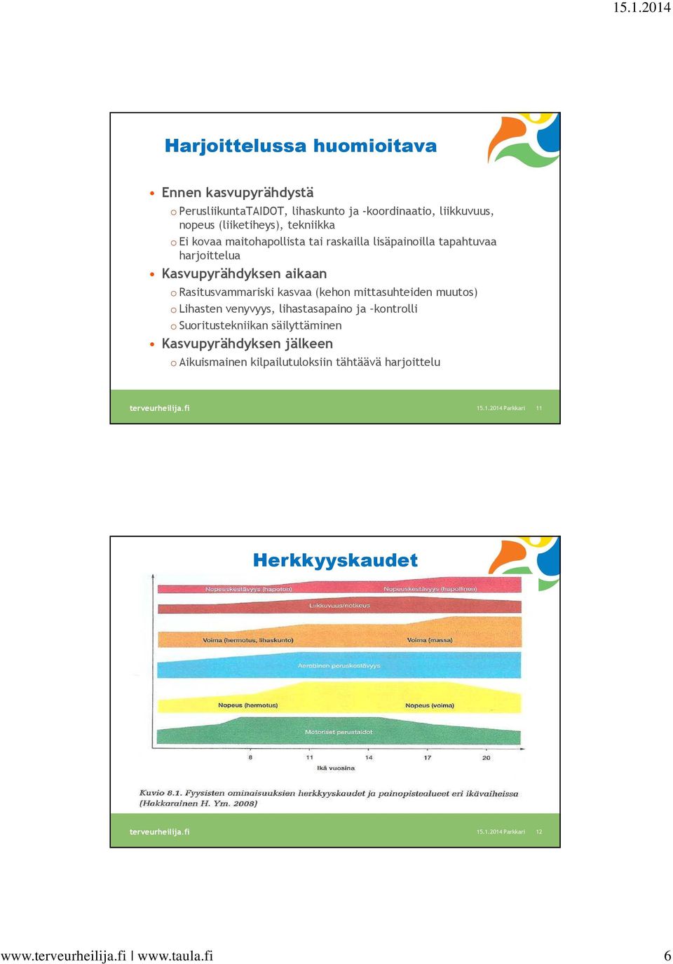 kasvaa (kehon mittasuhteiden muutos) o Lihasten venyvyys, lihastasapaino ja kontrolli o Suoritustekniikan säilyttäminen Kasvupyrähdyksen