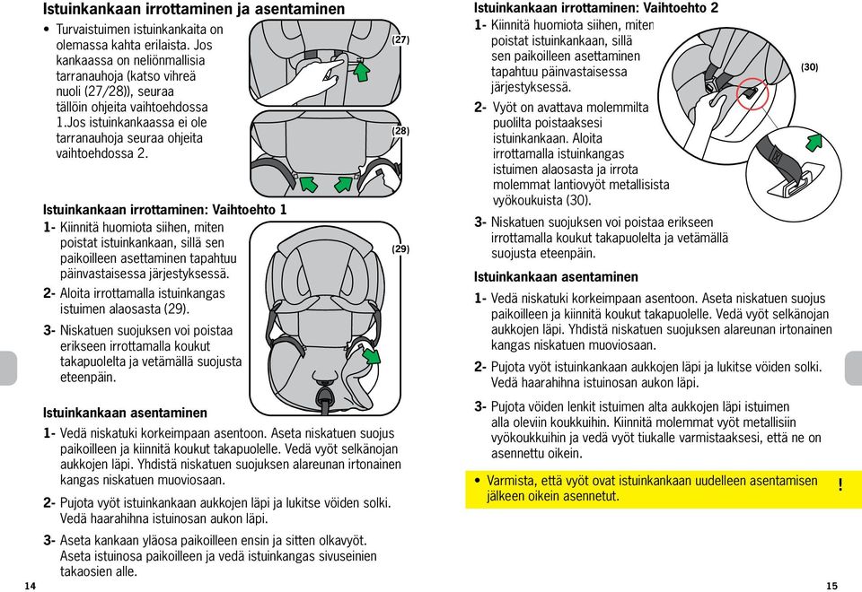 Istuinkankaan irrottaminen: Vaihtoehto 1 1- Kiinnitä huomiota siihen, miten poistat istuinkankaan, sillä sen paikoilleen asettaminen tapahtuu päinvastaisessa järjestyksessä.