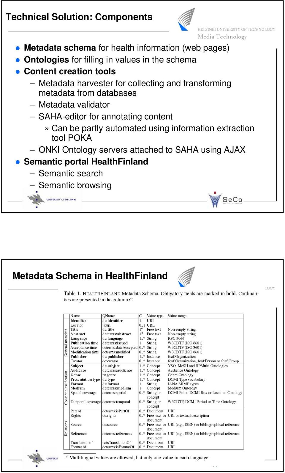 validator SAHA-editor for annotating content» Can be partly automated using information extraction tool POKA ONKI Ontology