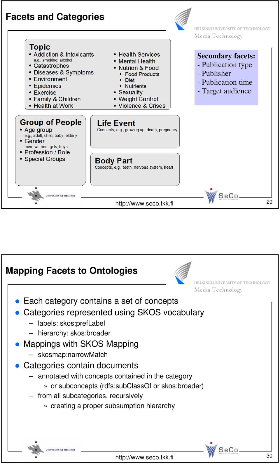 skos:broader Mappings with SKOS Mapping skosmap:narrowmatch Categories contain documents annotated with concepts contained in the