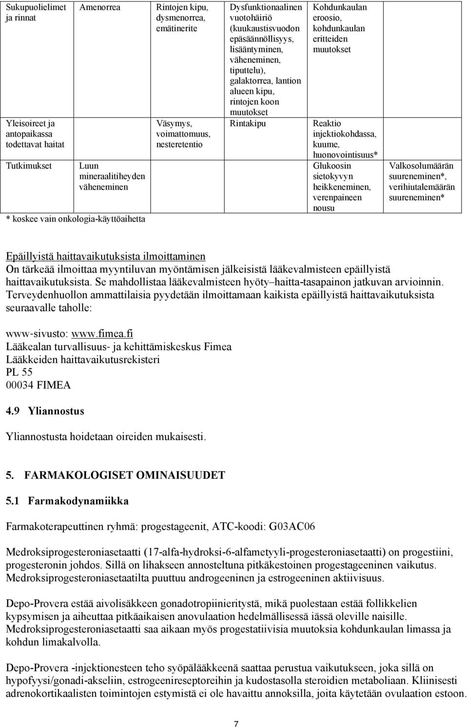 koon muutokset Rintakipu Kohdunkaulan eroosio, kohdunkaulan eritteiden muutokset Reaktio injektiokohdassa, kuume, huonovointisuus* Glukoosin sietokyvyn heikkeneminen, verenpaineen nousu