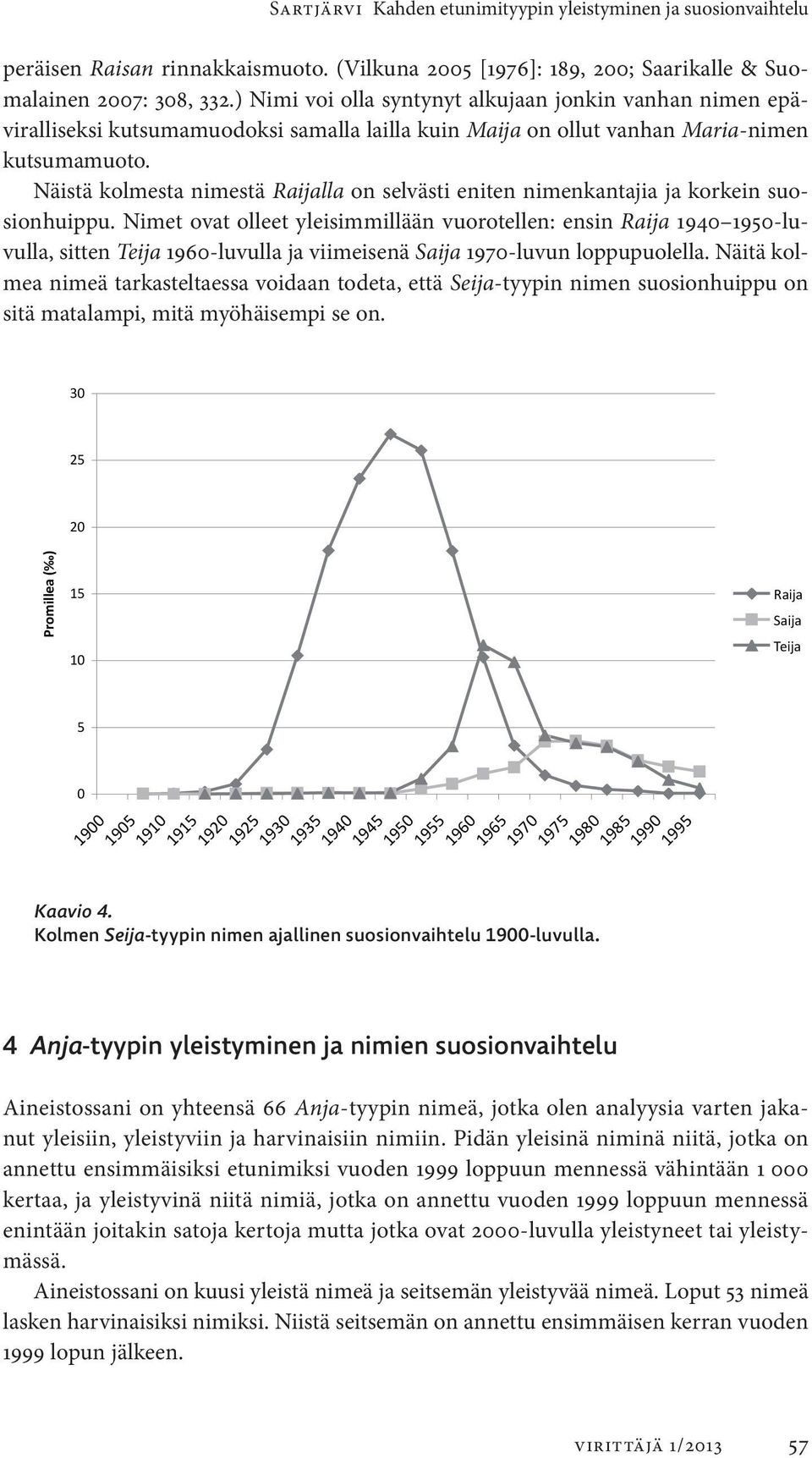 Näistä kolmesta nimestä Raijalla on selvästi eniten nimenkantajia ja korkein suosionhuippu.