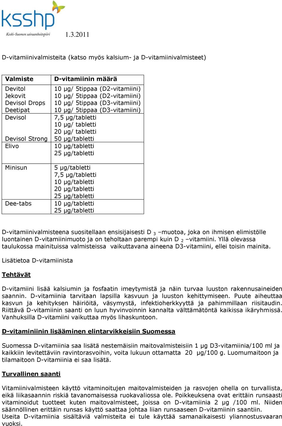 µg/tabletti 7,5 µg/tabletti 10 µg/tabletti 20 µg/tabletti 25 µg/tabletti 10 µg/tabletti 25 µg/tabletti D-vitamiinivalmisteena suositellaan ensisijaisesti D 3 muotoa, joka on ihmisen elimistölle