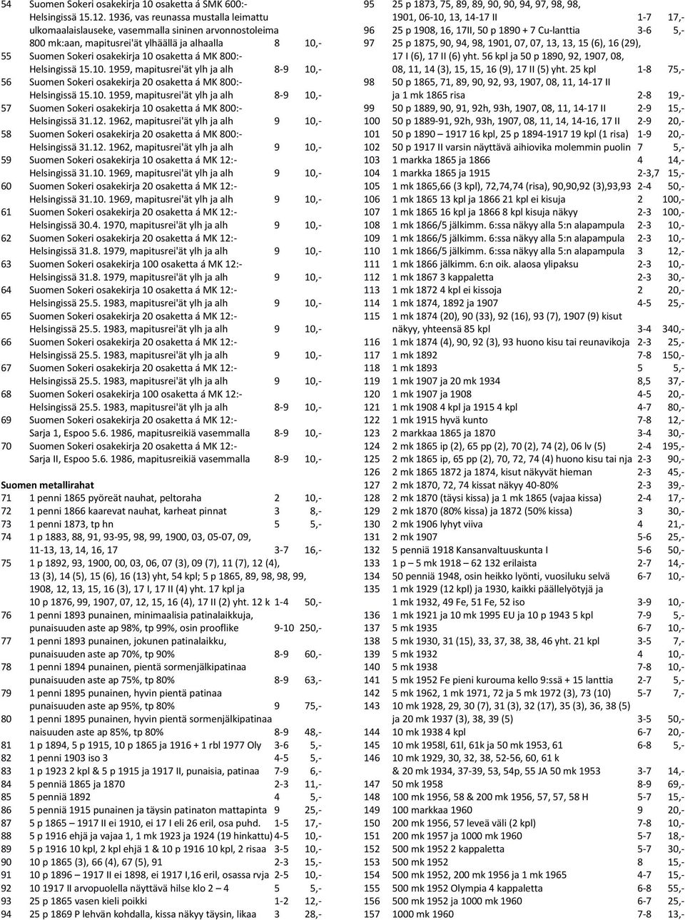 Helsingissä 15.10. 1959, mapitusrei'ät ylh ja alh 8-9 10,- 56 Suomen Sokeri osakekirja 20 osaketta á MK 800:- Helsingissä 15.10. 1959, mapitusrei'ät ylh ja alh 8-9 10,- 57 Suomen Sokeri osakekirja 10 osaketta á MK 800:- Helsingissä 31.