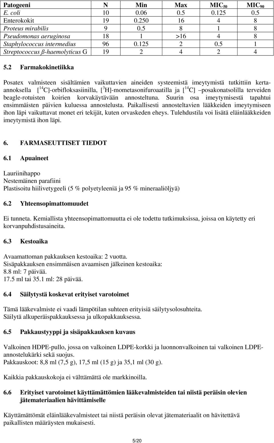 2 Farmakokinetiikka Posatex valmisteen sisältämien vaikuttavien aineiden systeemistä imeytymistä tutkittiin kertaannoksella [ 14 C]-orbifloksasiinilla, [ 3 H]-mometasonifuroaatilla ja [ 14 C]
