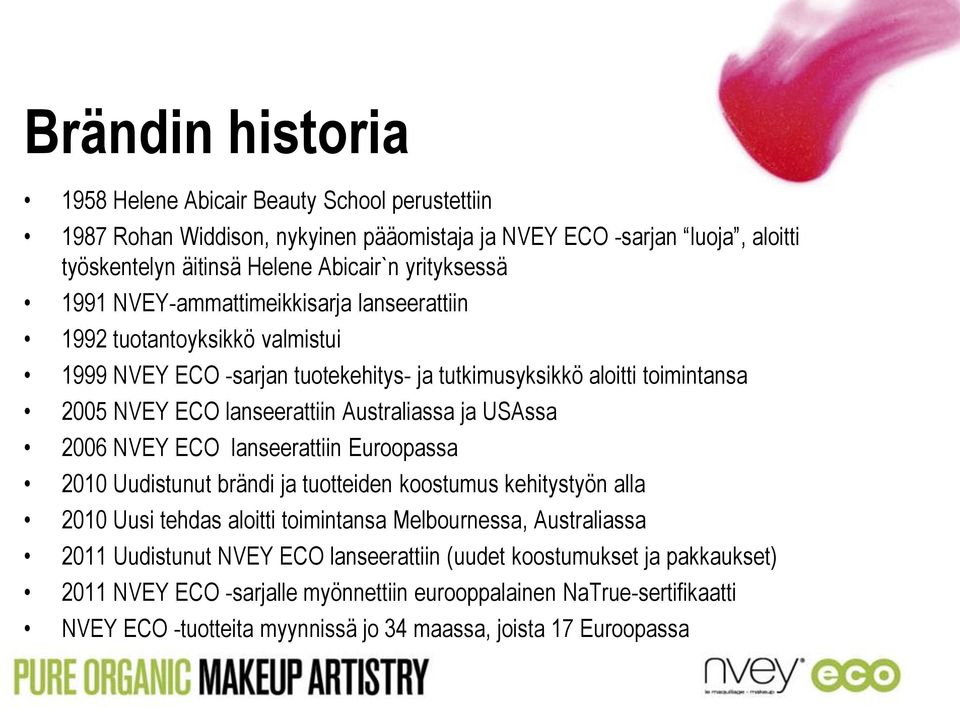 ja USAssa 2006 NVEY ECO lanseerattiin Euroopassa 2010 Uudistunut brändi ja tuotteiden koostumus kehitystyön alla 2010 Uusi tehdas aloitti toimintansa Melbournessa, Australiassa 2011